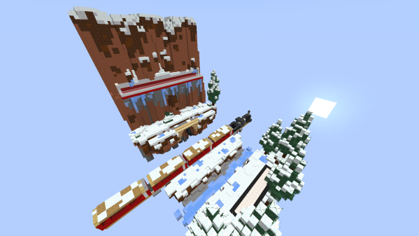 Polar Passing (Winter 2022, 2023 and 2024)