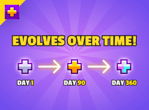 Evolving Player Icon Gain a unique player icon that displays after your name. It evolves with the more days you're subscribed to MCC+!